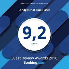 Guest Review Award